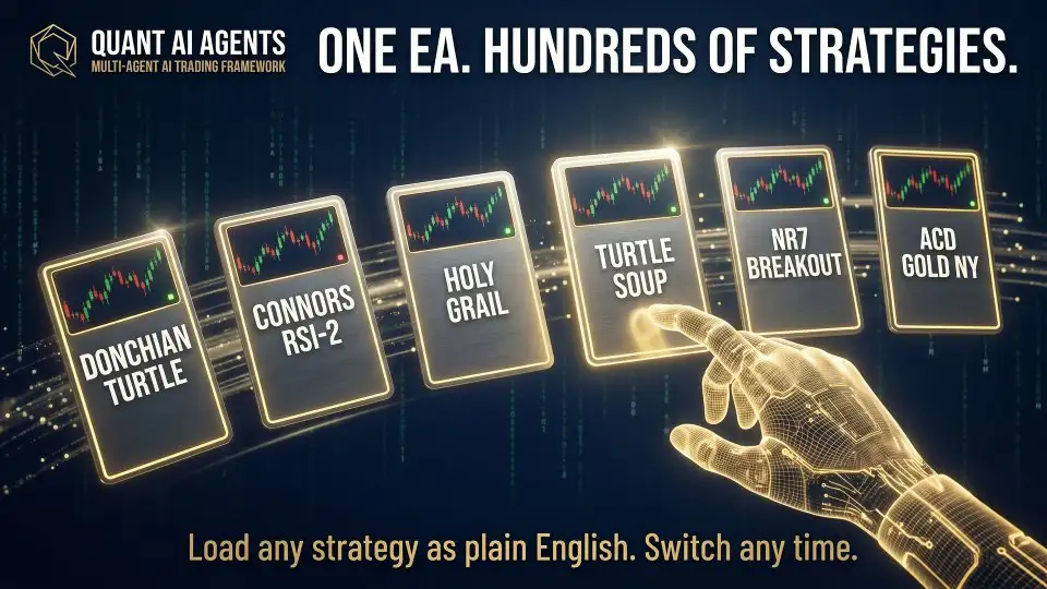 Quant AI Agents MT5-Preview-3 Quant AI Agents MT5-Preview-3