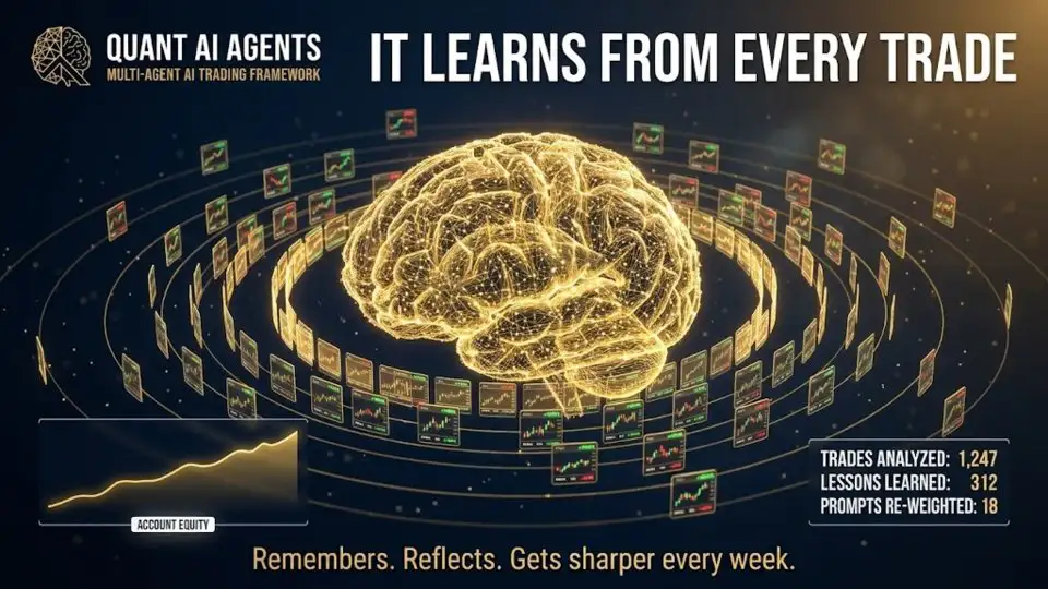 Quant AI Agents MT5-Preview-5 Quant AI Agents MT5-Preview-5