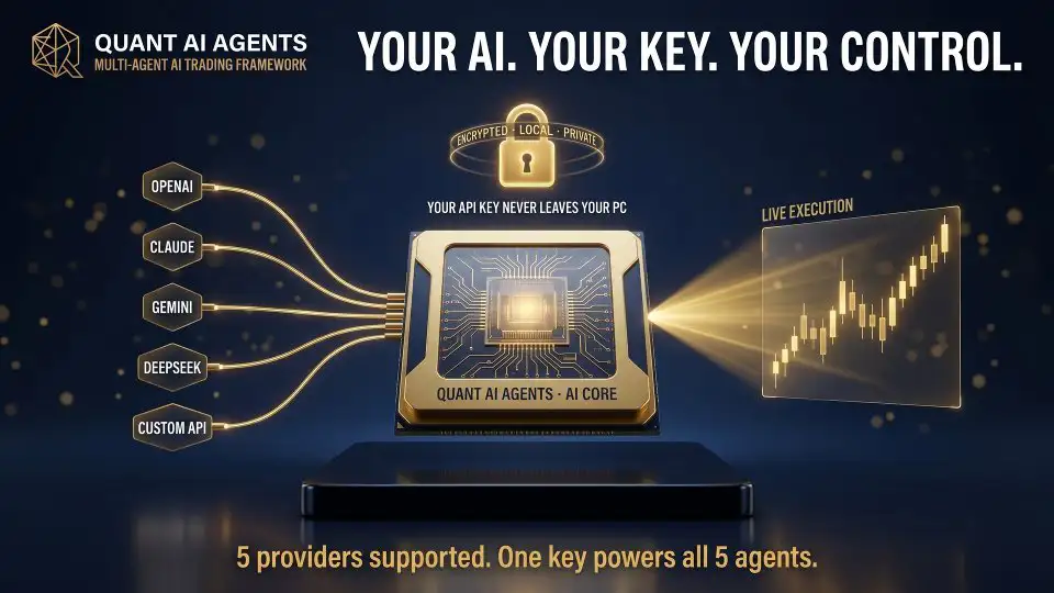 Quant AI Agents MT5-Preview-6 Quant AI Agents MT5-Preview-6