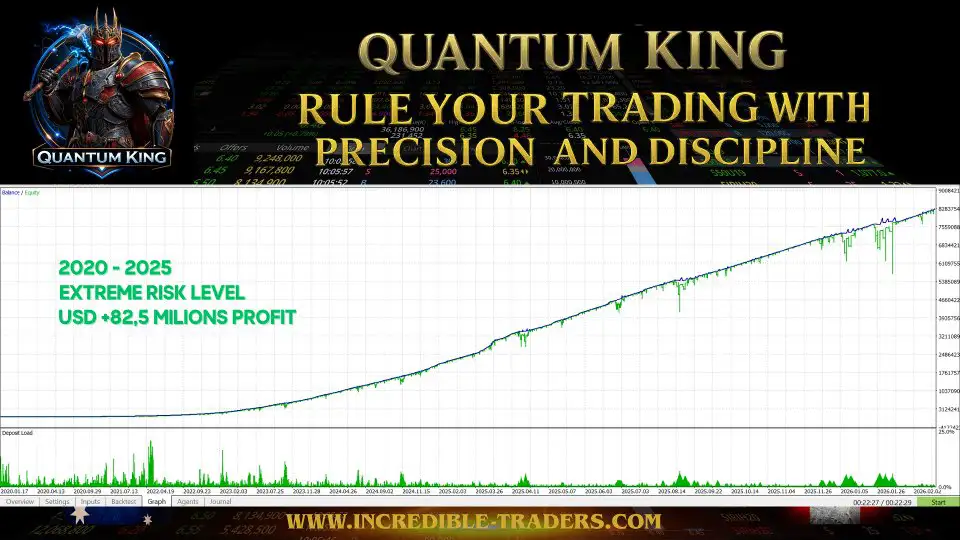 Quantum King EA MT5-Preview-3 Quantum King EA MT5-Preview-3