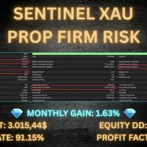 Sentinel XAU MT5-Preview-1