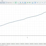 Smart Quant Algo EA Pro MT4-Preview-1