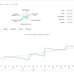 TurboGain EA MT5-Preview-1