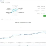 TurboGain EA MT5-Preview-2