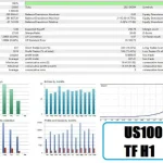 TurboGain EA MT5-Preview-6