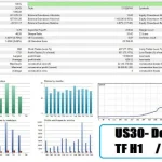 TurboGain EA MT5-Preview-7