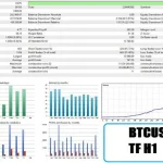 TurboGain EA MT5-Preview-8