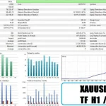 TurboGain EA MT5-Preview-9