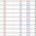 Veloz Scalper MT5-Preview-1