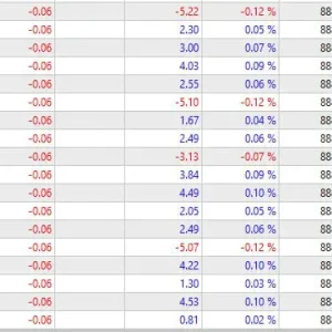 Veloz Scalper MT5-Preview-1