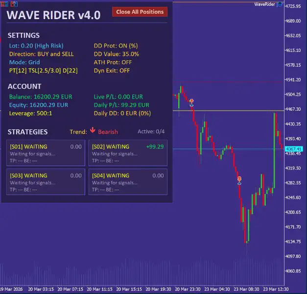 Wave Rider EA MT5-Preview-2 Wave Rider EA MT5-Preview-2