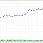 YUVI FX TRADER NEXORA Pro MT5-Preview-1