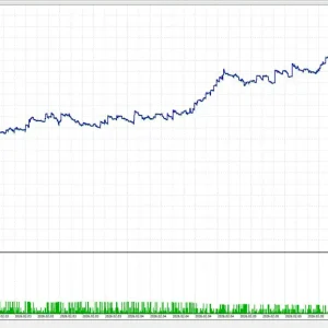YUVI FX TRADER NEXORA Pro MT5-Preview-1