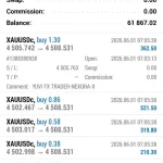 YUVI FX TRADER NEXORA Pro MT5-Preview-1