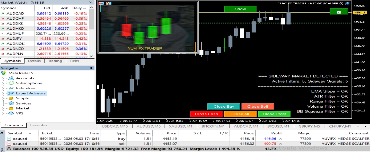 YUVI FX TRADER NEXORA Pro MT5-Preview-3