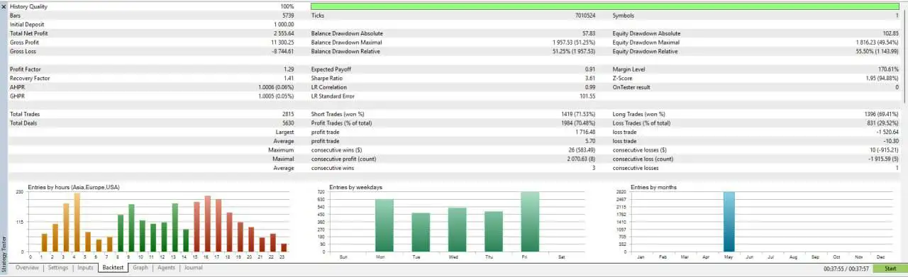 YUVI FX TRADER NEXORA Pro MT5-Preview-3 YUVI FX TRADER NEXORA Pro MT5-Preview-3