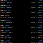 Avantir EA- INDEX MASTER MT5-Preview-5