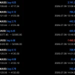 Avantir EA- INDEX MASTER MT5-Preview-7