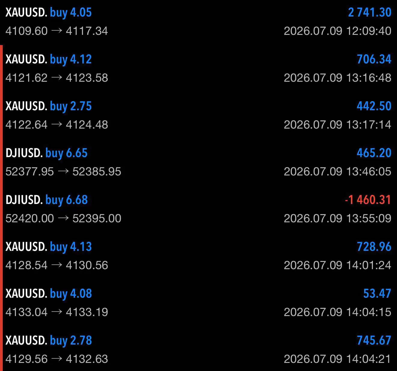 Avantir EA- INDEX MASTER MT5-Preview-7 Avantir EA- INDEX MASTER MT5-Preview-7