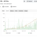Avantir EA Pack MT5-Preview-2