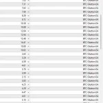 BTC Glutton EA MT4-Preview-1