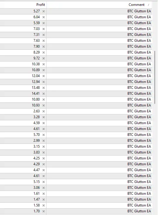 BTC Glutton EA MT4-Preview-1 BTC Glutton EA MT4-Preview-1