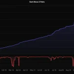 Dark Nova MT5-Preview-5