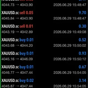 G101 EA Scalper MT5-Preview-1