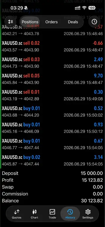 G101 EA Scalper MT5-Preview-1 G101 EA Scalper MT5-Preview-1