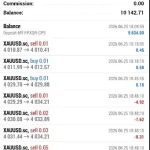 G101 EA Scalper MT5-Preview-2