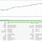 Gold Advanced MT5-Preview-1