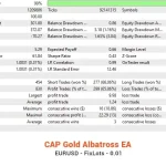Gold Albatross EA MT4-Preview-2