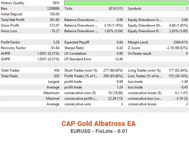 Gold Albatross EA MT5-Preview-2 Gold Albatross EA MT5-Preview-2