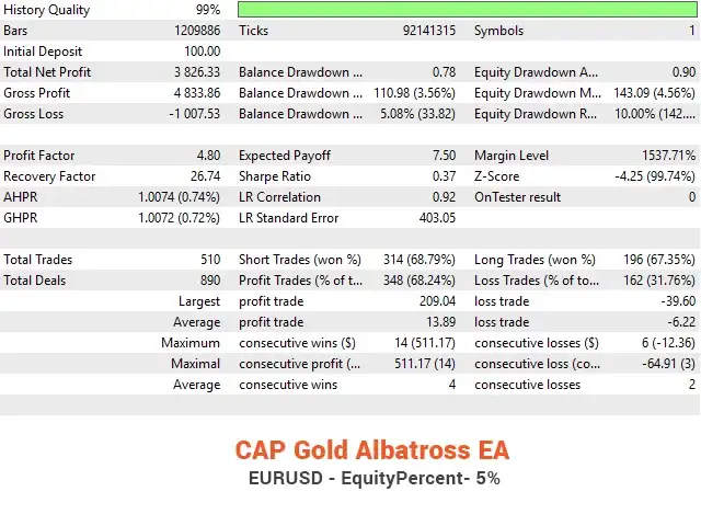 Gold Albatross EA MT5-Preview-4 Gold Albatross EA MT5-Preview-4