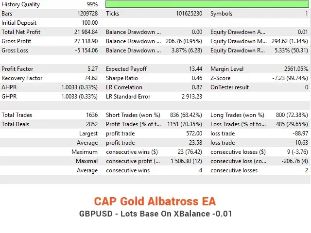 Gold Albatross EA MT5-Preview-7 Gold Albatross EA MT5-Preview-7