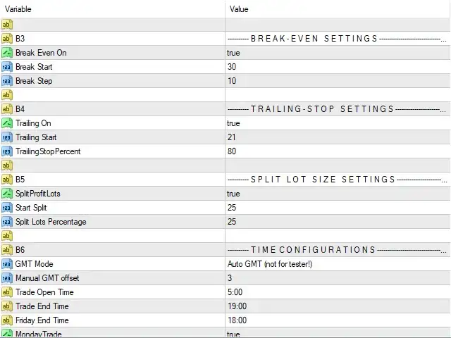 Gold Albatross EA MT5-Preview-9 Gold Albatross EA MT5-Preview-9