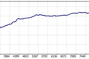 Gold Scalp AI Bot MT5-Preview-1