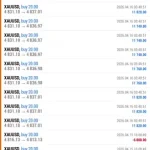 Gold Scalp AI Bot MT5-Preview-2