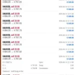 Gold Scalp AI Bot MT5-Preview-3
