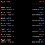NAIRABOT LUXURY AI MT4-Preview-1