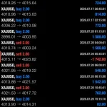 NAIRABOT LUXURY AI MT4-Preview-2