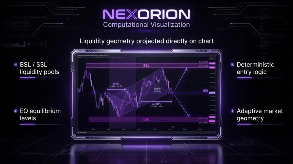 Nexorion Initium Novum EA MT5-Preview-4 Nexorion Initium Novum EA MT5-Preview-4