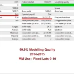 Prime Scalper EA MT4-Preview-2