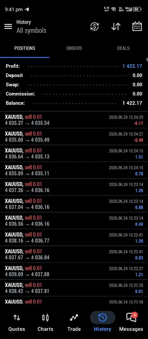 QUANT EDGE EA MT5-Preview-1 QUANT EDGE EA MT5-Preview-1