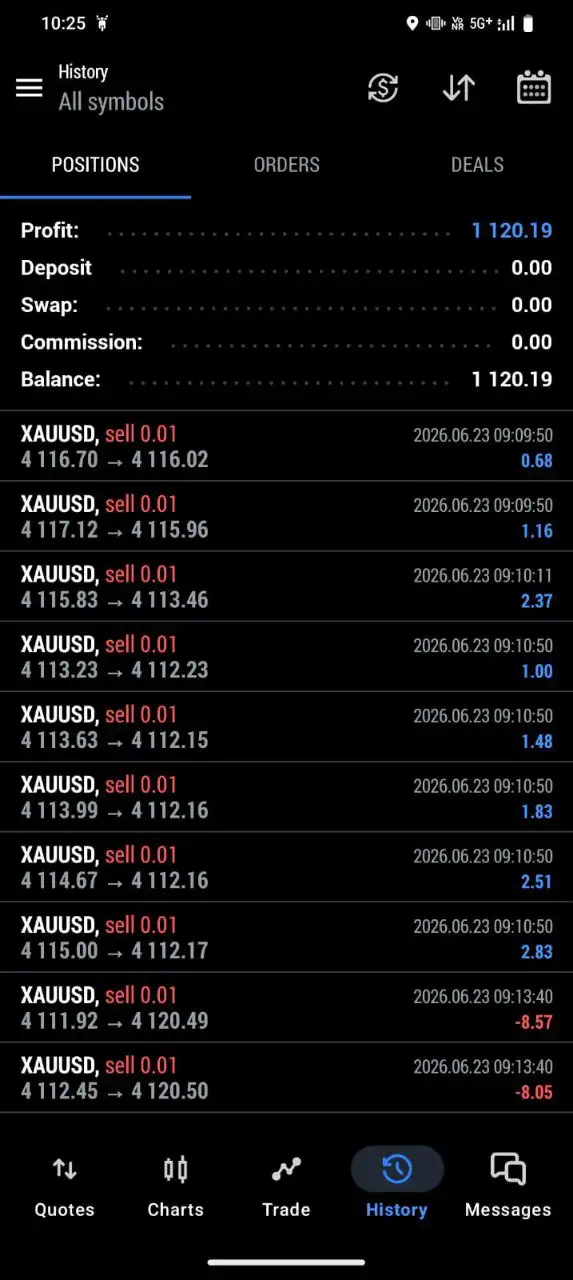 QUANT EDGE EA MT5-Preview-2 QUANT EDGE EA MT5-Preview-2