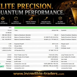Quantum OmniGold MT5-Preview-1