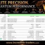 Quantum OmniGold MT5-Preview-2