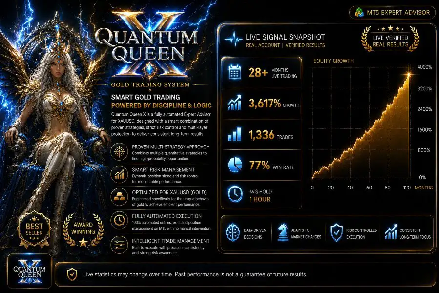 Quantum Queen X MT5-Preview-2 Quantum Queen X MT5-Preview-2