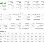 Rebate Trading EA MT4-Preview-2