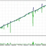 Rebate Trading EA MT4-Preview-5
